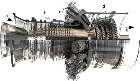 Combustion turbine GE-9F series